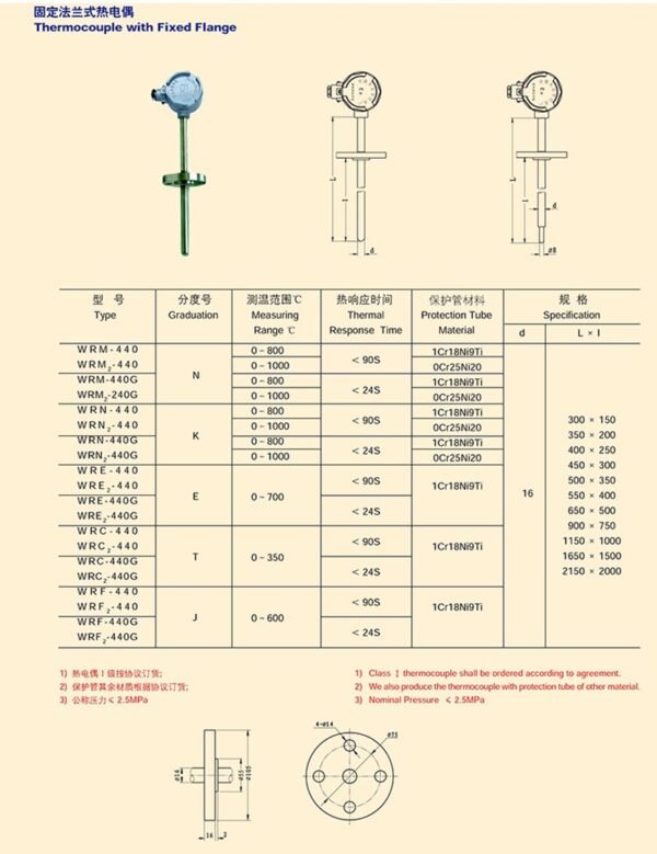 固定法兰式热电偶