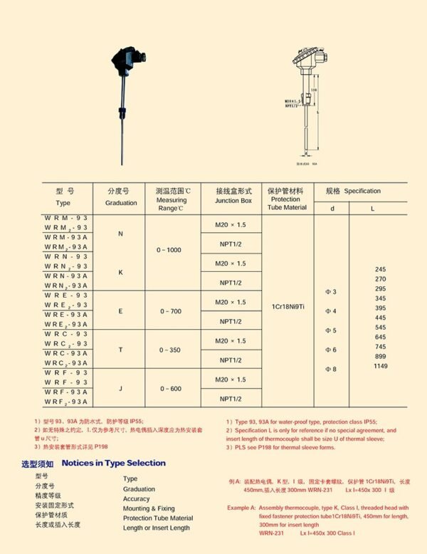 活动螺纹管接头式热电偶