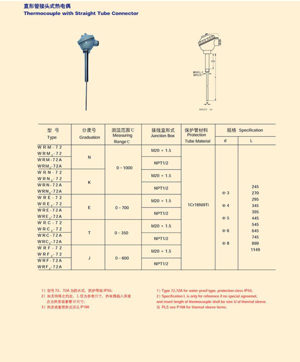 直形管接头式热电偶