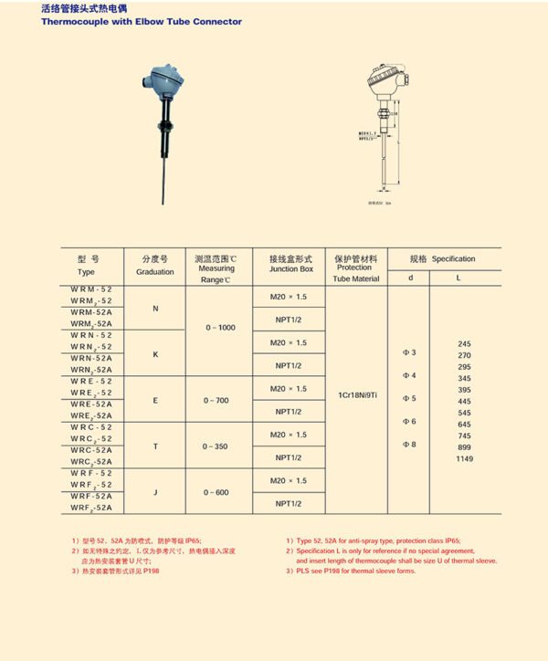 活络管接头式热电偶