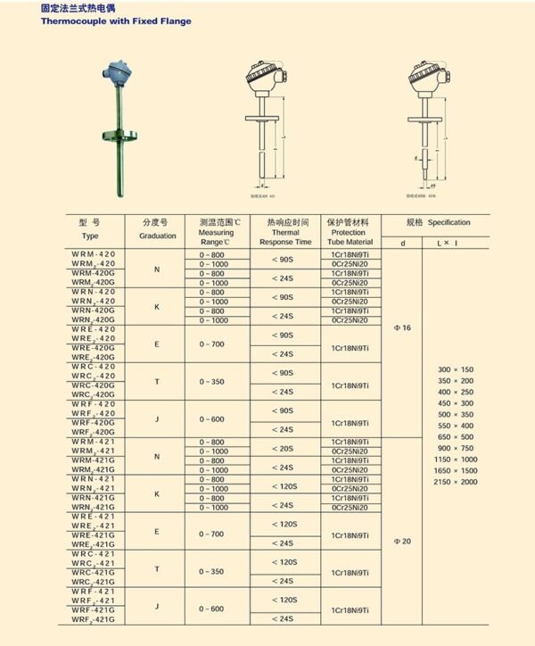 固定法兰式热电偶