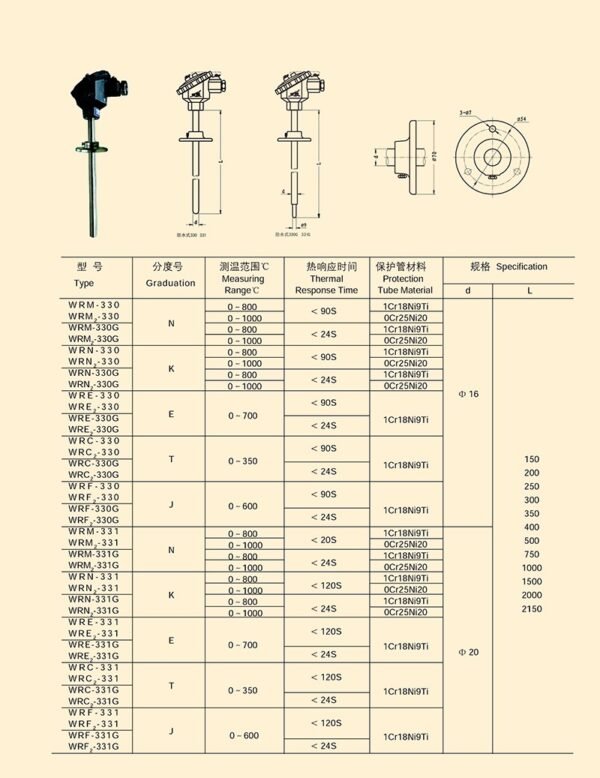 活动法兰热电偶