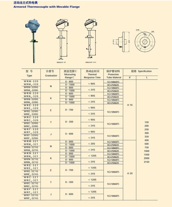 活动法兰热电偶