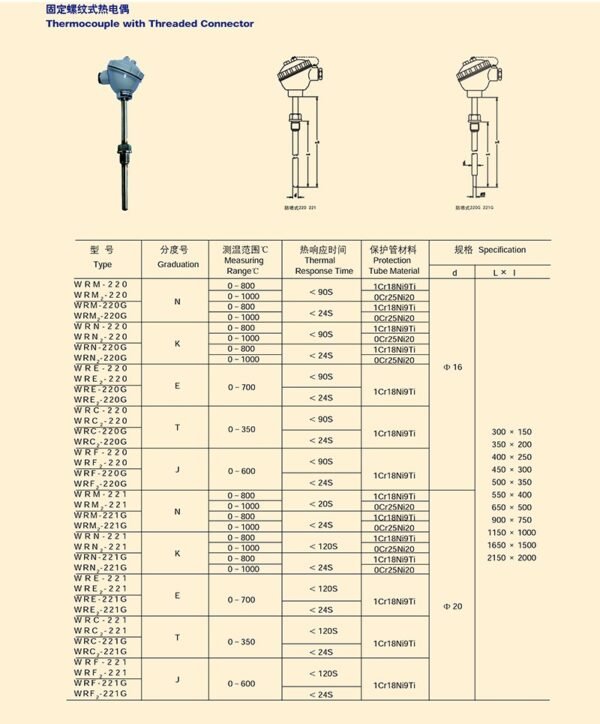 固定螺纹式热电偶