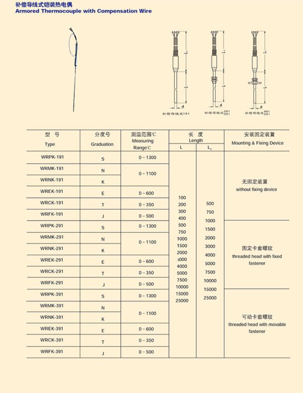 补偿导线式铠装热电偶