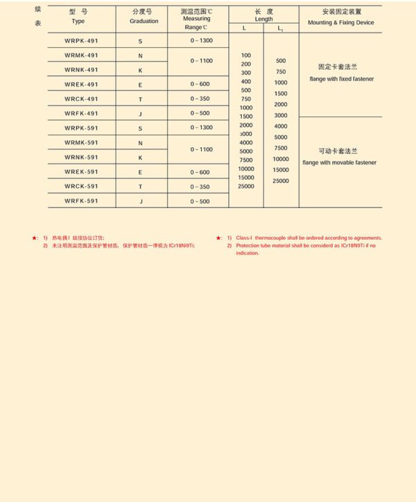 补偿导线式铠装热电偶