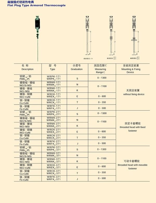 扁接插式铠装热电偶