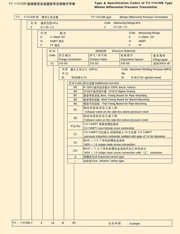 TY-1151DP型差压变送器