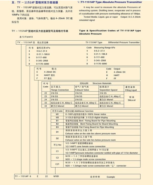 TY-1151GP型压力变送器