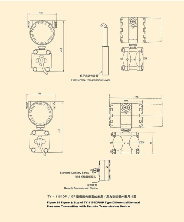 TY-1151DP/GP型带远传装置的差压/压力变送器