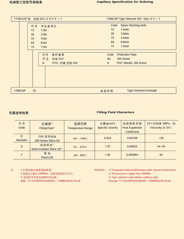 TY-1151DP/GP型带远传装置的差压/压力变送器