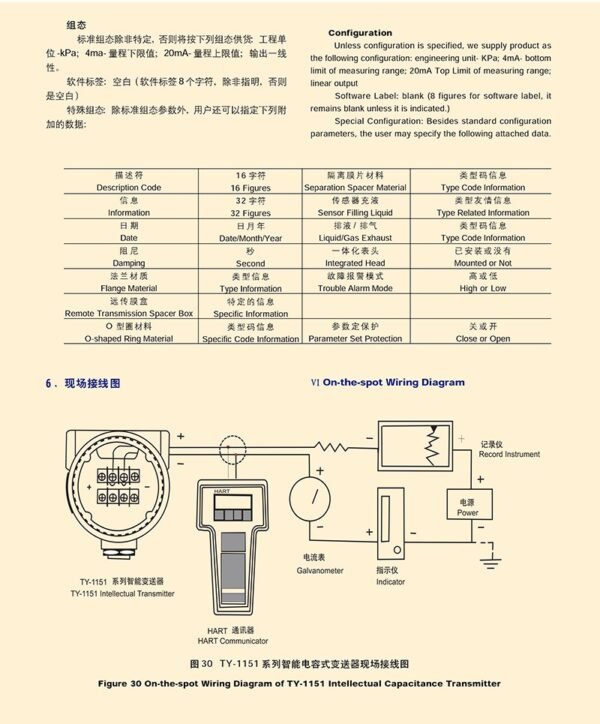 TY-1151系列智能电容式变送器