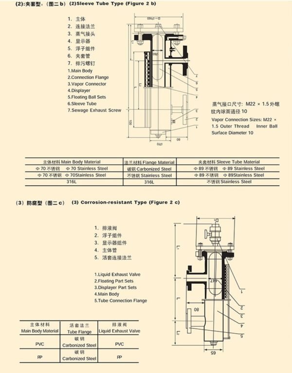 UHZ-50C型系列侧装式磁性浮球液位计