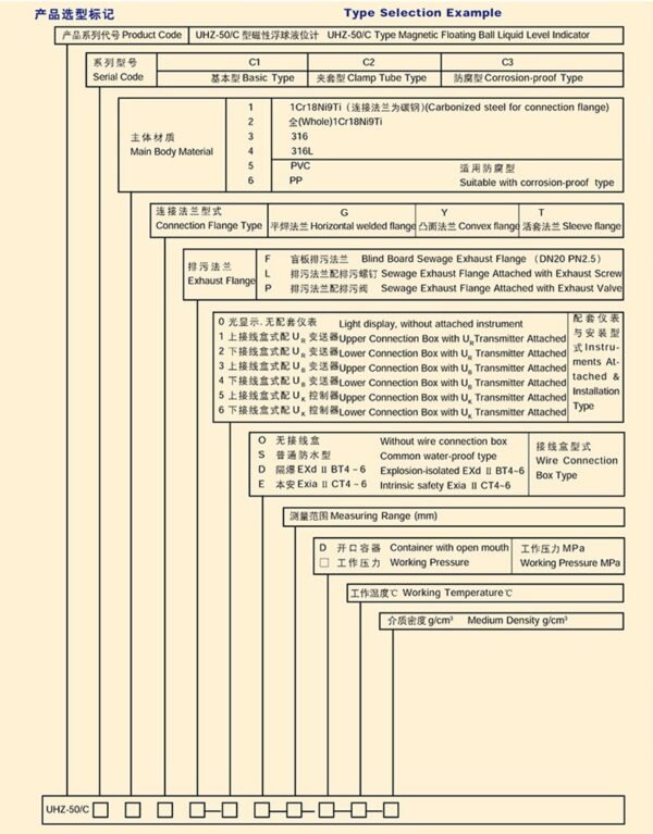 UHZ-50C型系列侧装式磁性浮球液位计