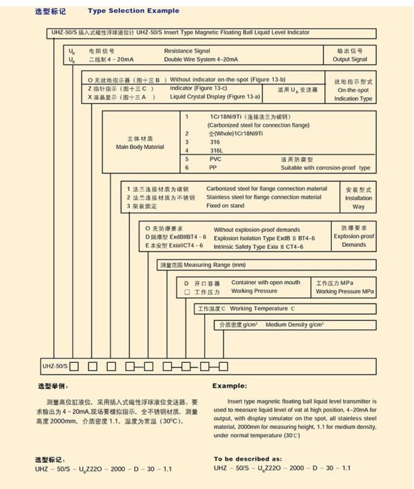 UHZ-50/s-UR/UB系列插入式磁性浮球液位变送器