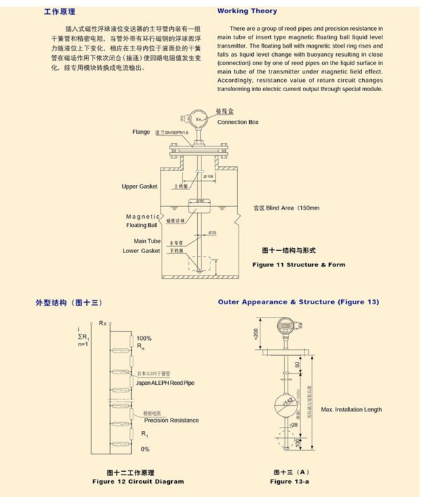 UHZ-50/s-UR/UB系列插入式磁性浮球液位变送器