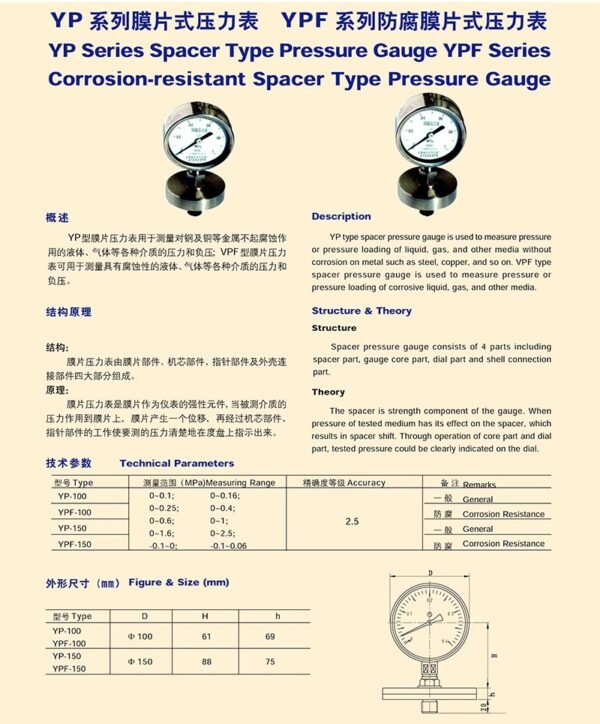YP系列膜片式压力表