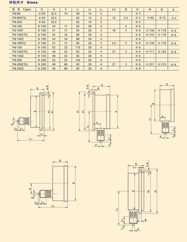 YN系列耐震压力表